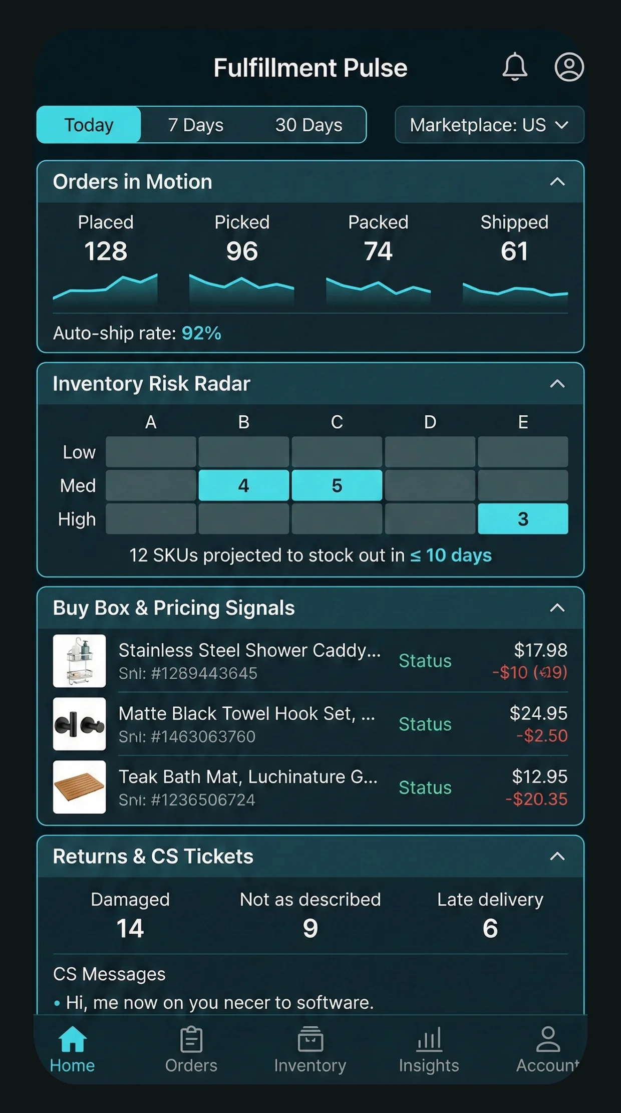 Fulfilment dashboard showing orders in motion and inventory risk